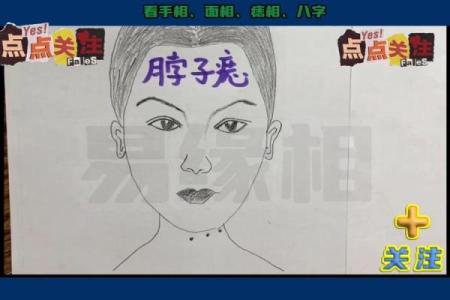 揭示女人痣相中的小人特征与运势影响