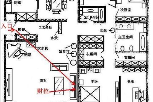 提升财运的室内财位风水布局技巧