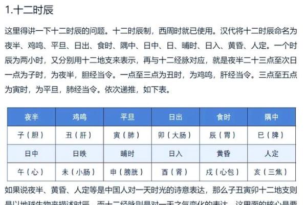 十二生肖命理对照表解析：了解你的生肖与命运关系