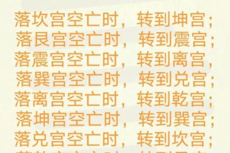 奇门阴盘排盘解析与应用技巧详解