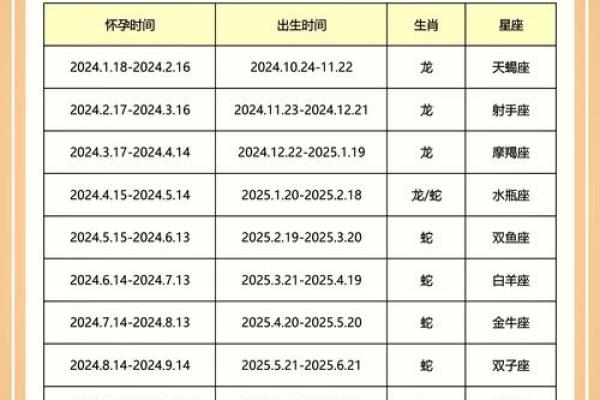 马姓鸡年出生宝宝名字推荐与注意事项