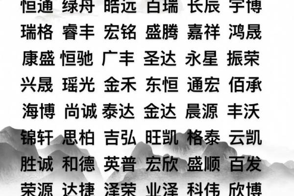 公司起名时选用哪些字更能提升品牌形象