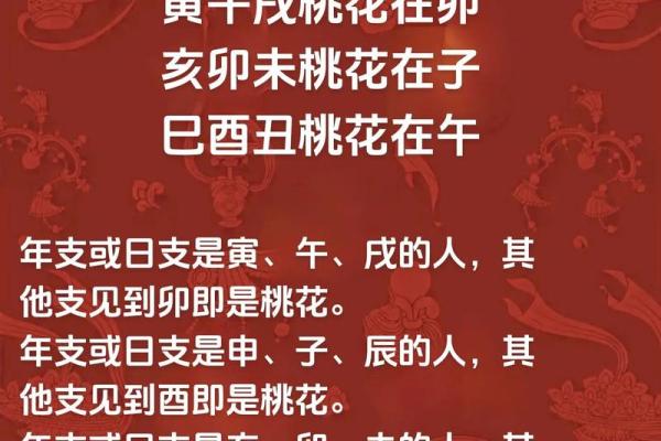 属猴和属马的爱情运势如何？深入解析两者的匹配度