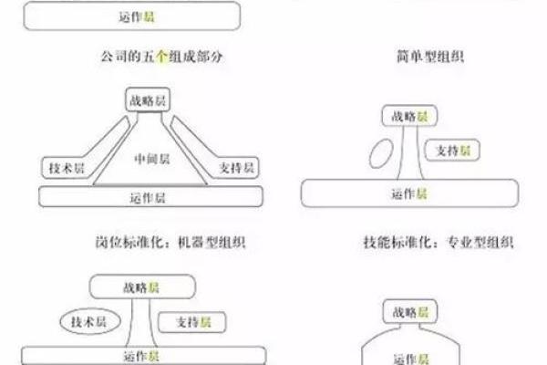 为日本企业选择合适名字的五大策略