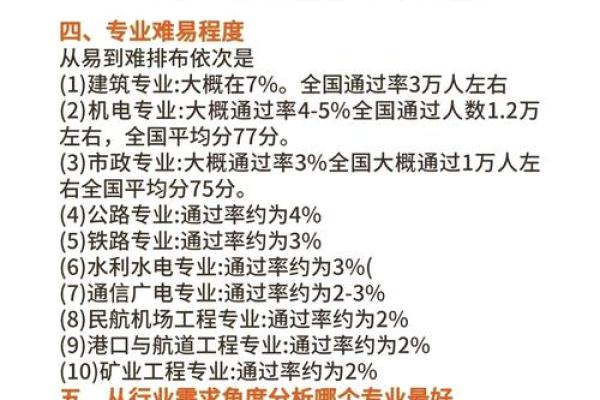 从专业到独特，建筑公司命名技巧全解析