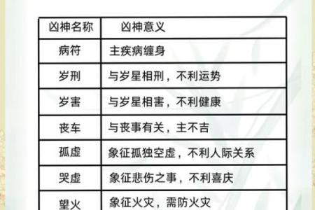 命理自学的常见误区与避免方法