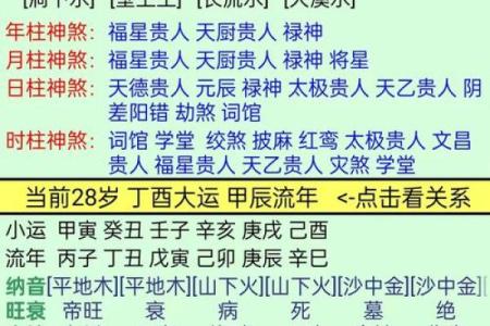 命理视角下的高考运势：如何利用五行助力高考成功