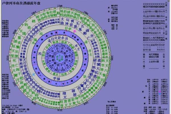 在北京找命理师：如何选择合适的命运导师