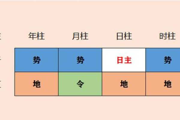 颖儿的命理分析：揭示她命运中的五行与八字玄机