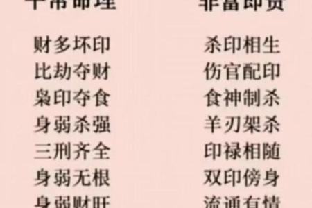 女性命理分析：如何通过生辰八字改善运势