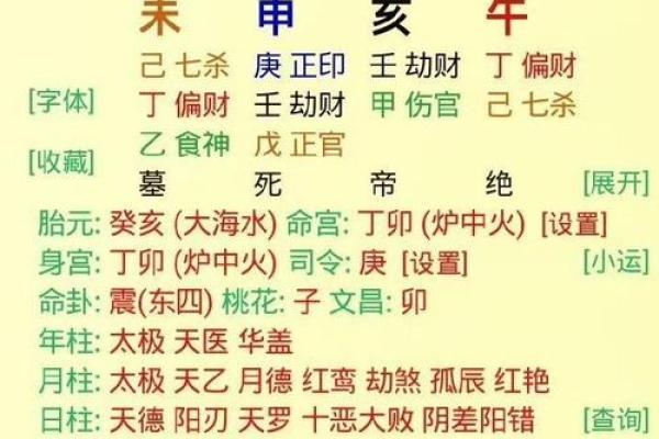 八字纯阳男命的特点与人生运势解析