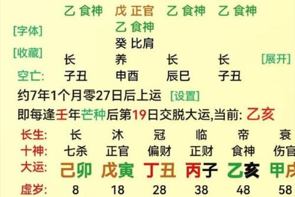 八字纯阳男命的特点与人生运势解析