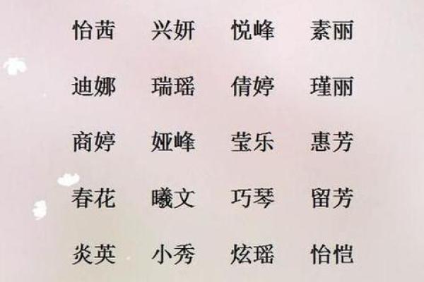 金字起名大全公司解析名字的力量与商机