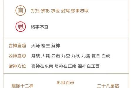 出生日期八字五行查询，让你洞察命理玄机