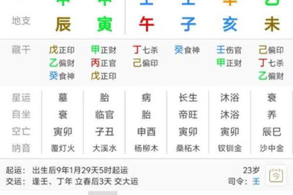 八字命理解析：横财运旺盛的关键